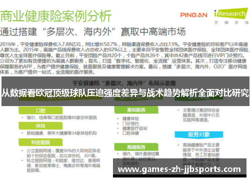 从数据看欧冠顶级球队压迫强度差异与战术趋势解析全面对比研究 从数据看欧冠顶级球队压迫强度差异与战术趋势解析全面对比研究