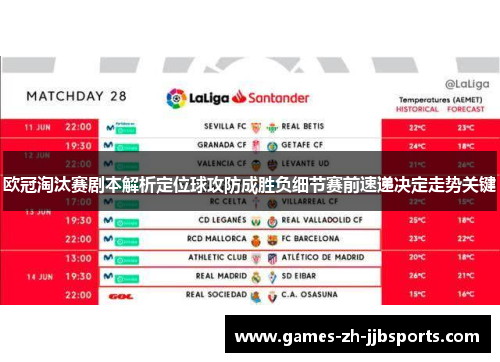 欧冠淘汰赛剧本解析定位球攻防成胜负细节赛前速递决定走势关键