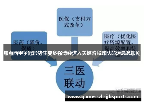 焦点西甲争冠形势生变多强博弈进入关键阶段球队命运悬念加剧