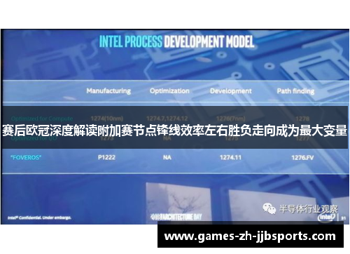 赛后欧冠深度解读附加赛节点锋线效率左右胜负走向成为最大变量