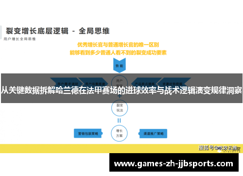 从关键数据拆解哈兰德在法甲赛场的进球效率与战术逻辑演变规律洞察 从关键数据拆解哈兰德在法甲赛场的进球效率与战术逻辑演变规律洞察