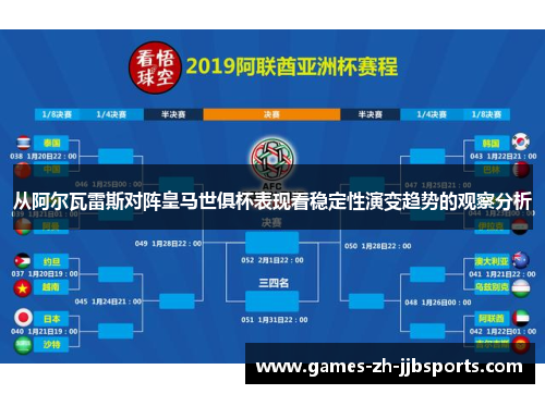 从阿尔瓦雷斯对阵皇马世俱杯表现看稳定性演变趋势的观察分析