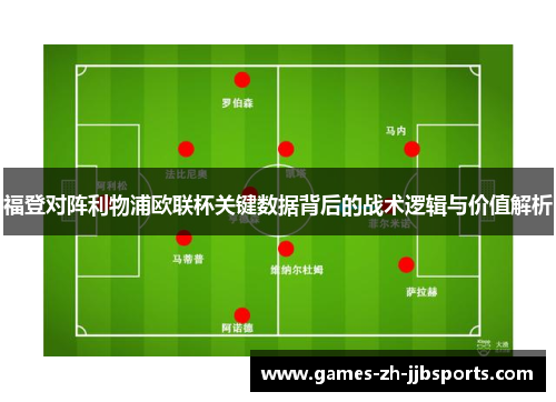 福登对阵利物浦欧联杯关键数据背后的战术逻辑与价值解析 福登对阵利物浦欧联杯关键数据背后的战术逻辑与价值解析